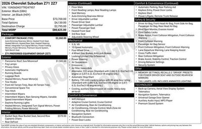 2026 Chevrolet Suburban Z71